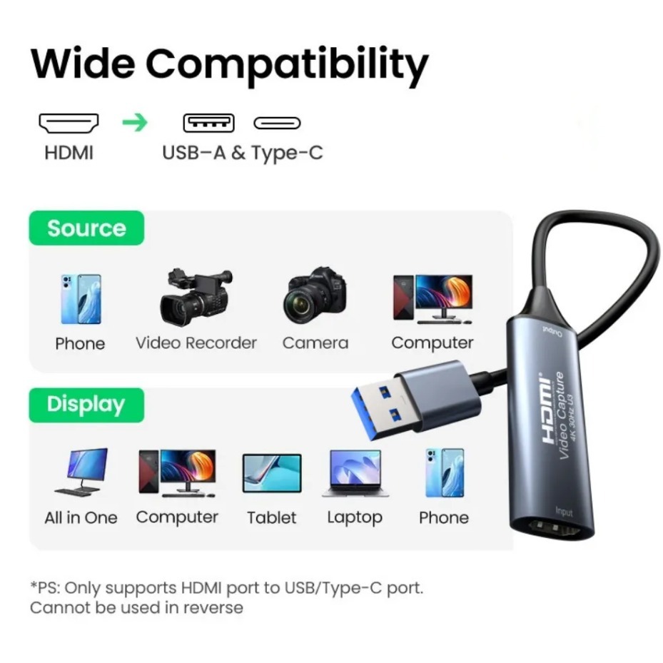 USB-C 2.0/3.0 HDMI Video Captu - Party Games Pc ulasan dan harga
